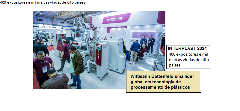 Descubra como a Interplast conquistou um público recorde e o que isso significa para o futuro do setor