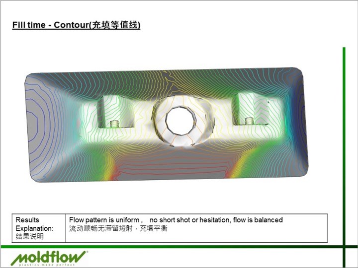 Padrão de preenchimento na simulação