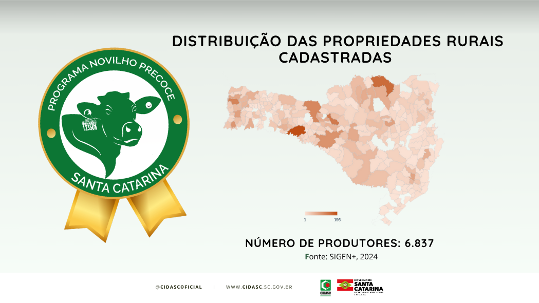 Foto: Reproduçãão/Secom SC