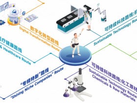 CHINAPLAS 2024: Inovações Tecnológicas para a Indústria do Plástico