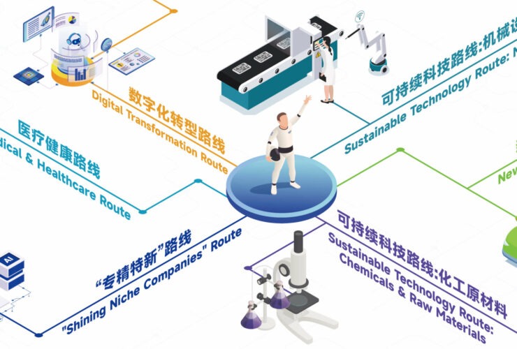 CHINAPLAS 2024: Inovações Tecnológicas para a Indústria do Plástico