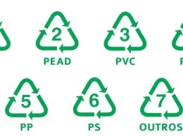 Desvende os Segredos dos Símbolos de Reciclagem e Transforme Seu Lixo em Vale a Pena!