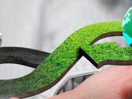 Economia Circular no Brasil: Propostas que Você Precisa Conhecer!