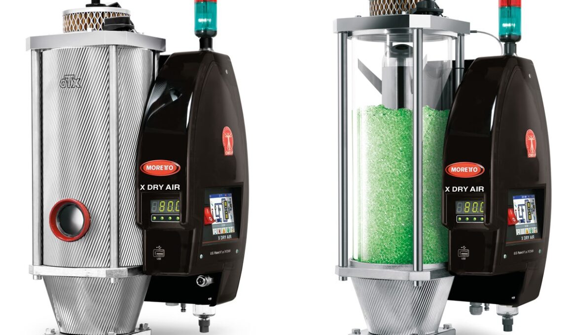 Equipamentos Precisos: A Chave para Processamento de Alta Qualidade na Sua Indústria