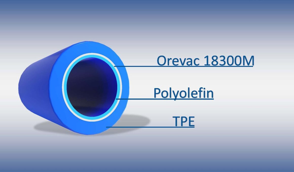 Foster Revoluciona o Mercado: Conheça as Vantagens da Nova Distribuição Exclusiva da SK Functional Polymer!