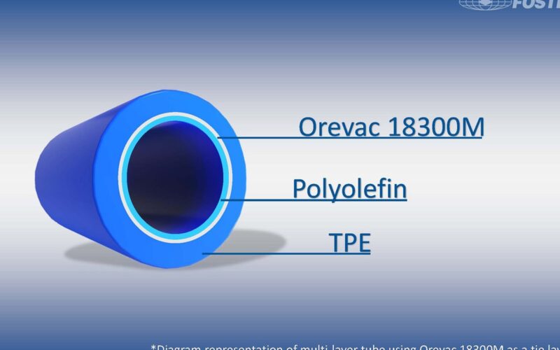 Foster Revoluciona o Mercado: Conheça as Vantagens da Nova Distribuição Exclusiva da SK Functional Polymer!