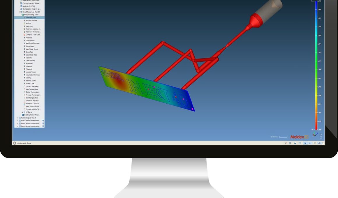 Inovações à Vista: Engel Transforme seu Portal e Amplia Ofertas com Moldex3D para Simulações de Alta Performance!