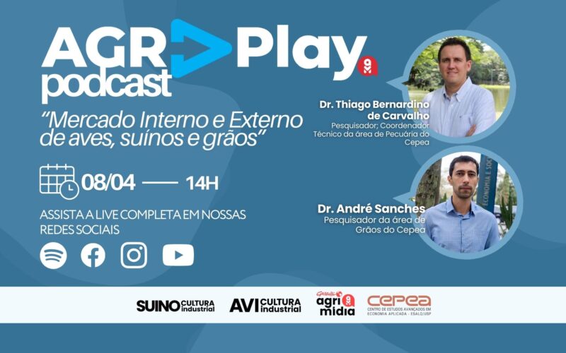 Mercado de Aves e Suínos: Os Segredos Revelados no Podcast que Está Transformando a Agricultura!