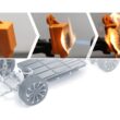 Plásticos Térmicos: A Revolução Silenciosa que Torna os Veículos Elétricos ainda Mais Potentes!