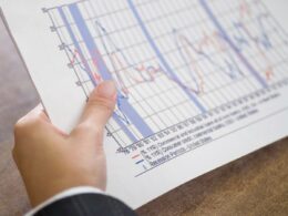 Resinas em Alta e Preços Estagnados: O que isso Significa para o Seu Negócio em Queda?