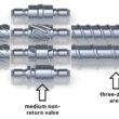 Revolução no Moldagem: Parafuso Modular Que Transforma Espumas Microcelulares em Produtos Inovadores!