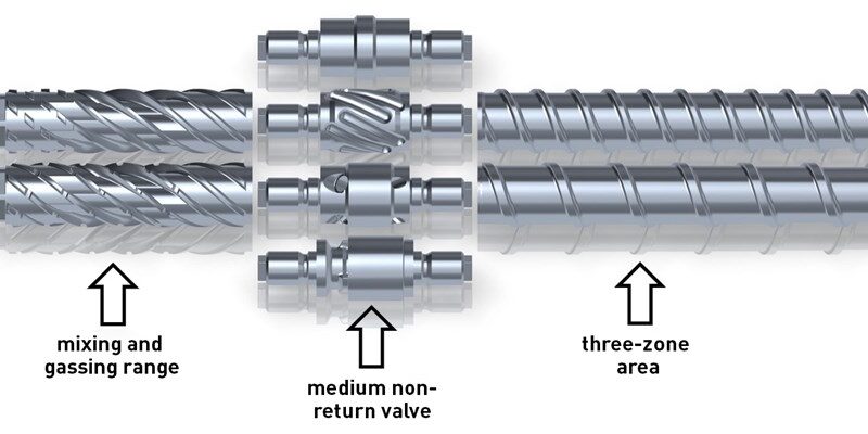 Revolução no Moldagem: Parafuso Modular Que Transforma Espumas Microcelulares em Produtos Inovadores!