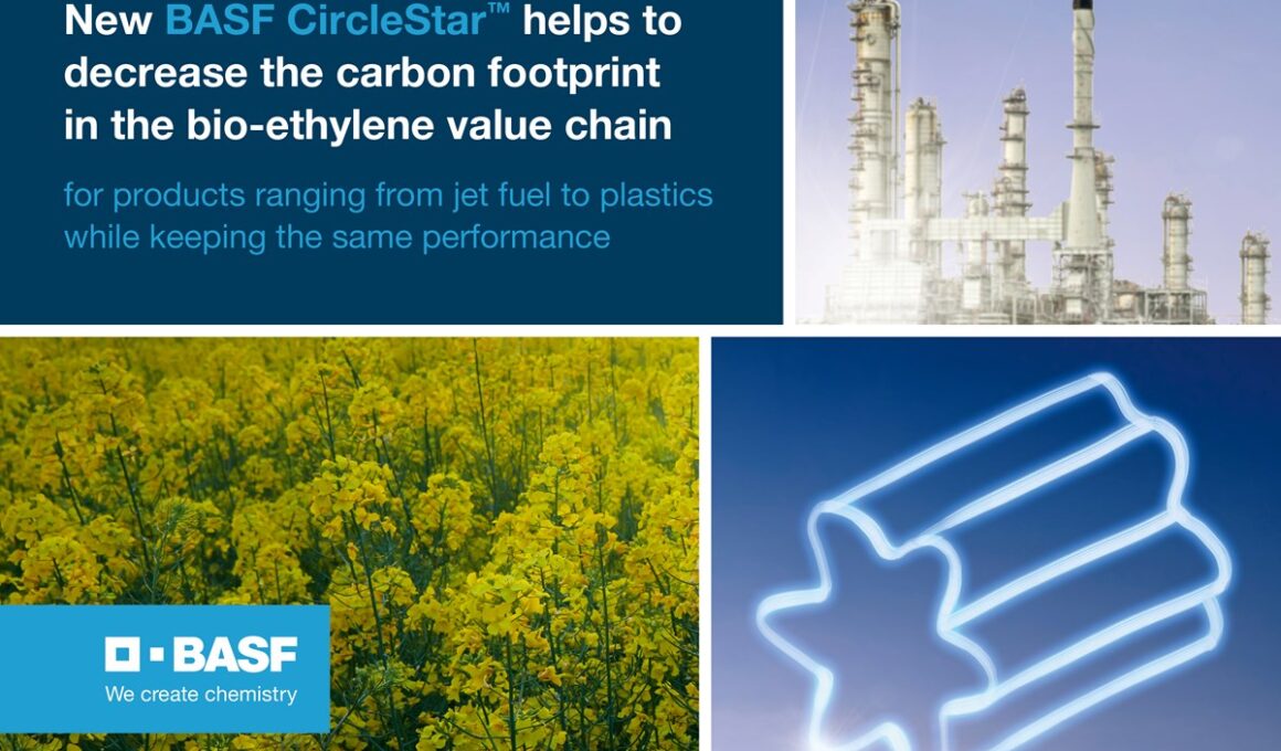 Revolução Verde: Conheça o Novo Catalisador da BASF que Transforma Biomassa em Energia Limpa!