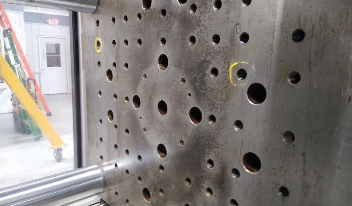 Sete Áreas Cruciais para um Plano de Manutenção Preventiva em Moldagem por Injeção