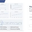 Transforme Seu Futuro: Domine o Desenvolvimento de Processos e Lançamentos de Software Online!