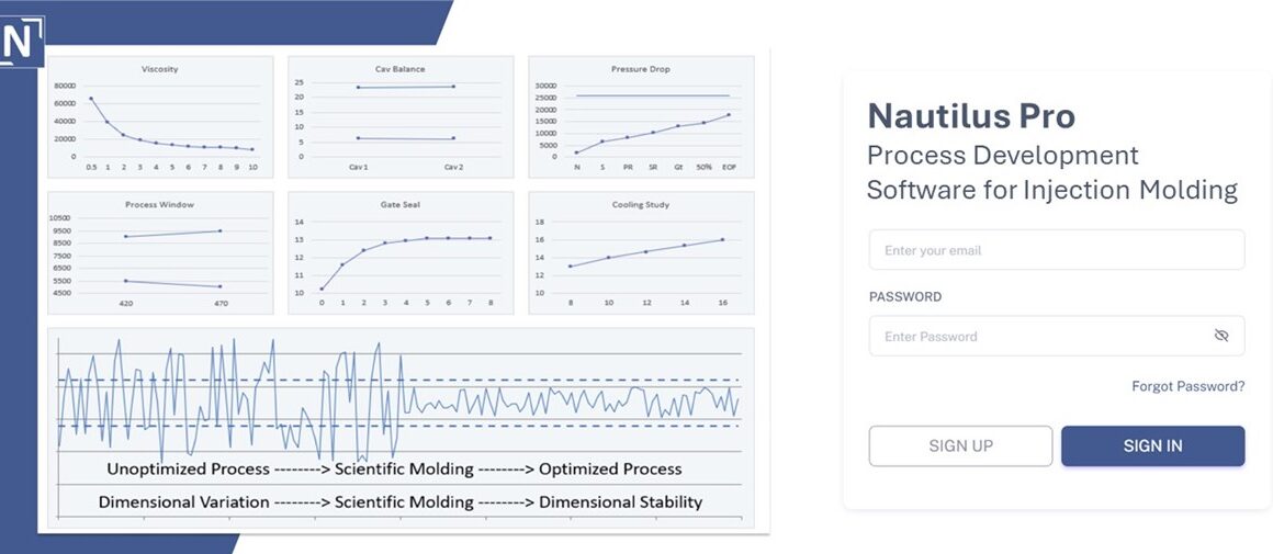 Transforme Seu Futuro: Domine o Desenvolvimento de Processos e Lançamentos de Software Online!