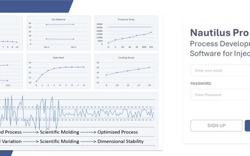 Transforme Seu Futuro: Domine o Desenvolvimento de Processos e Lançamentos de Software Online!