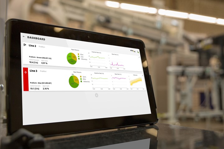 monitoramento remoto de visão de máquina