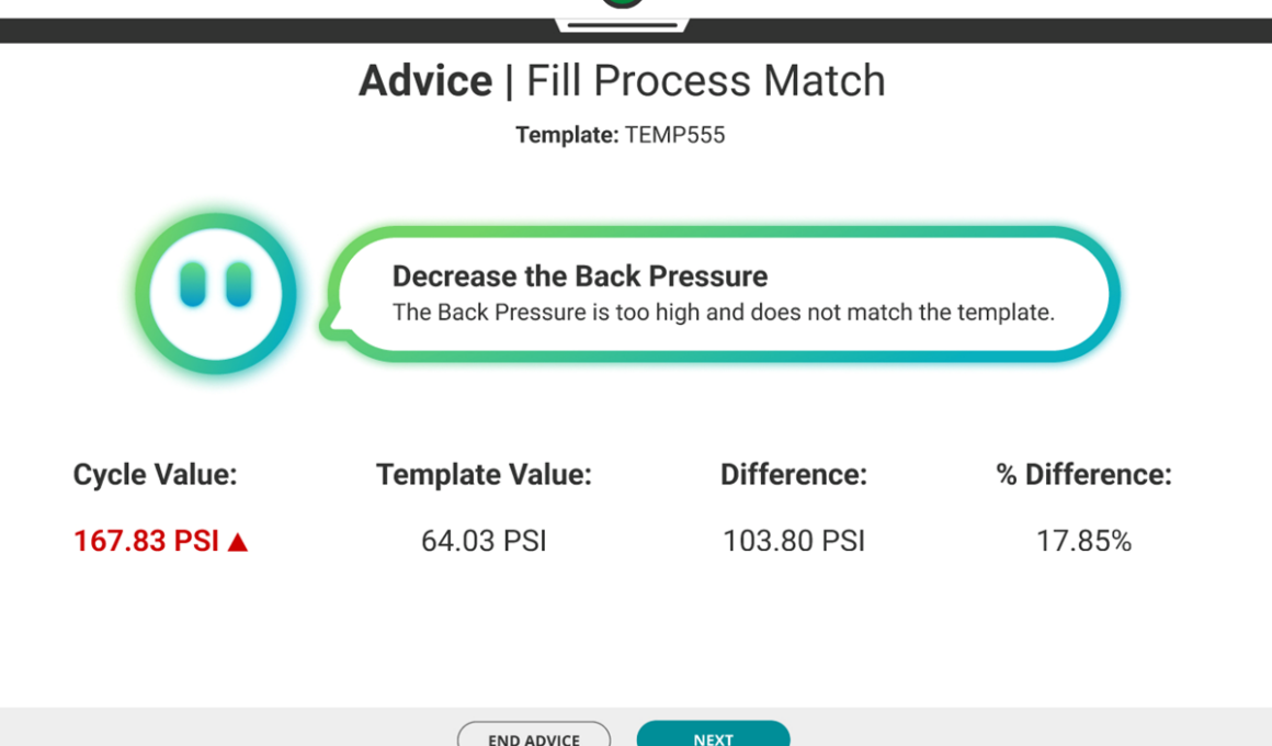 Transforme sua Produção: Como Assistentes Inteligentes Estão Revolucionando a Moldagem por Injeção!