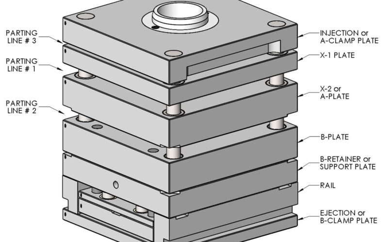 Transforme Sua Produção: O Guia Definitivo para Moldes de Três Placas que Revolucionarão Seus Projetos!