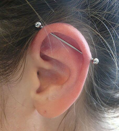 Types of Ear Piercings: Best Ear Piercing Chart and Guide