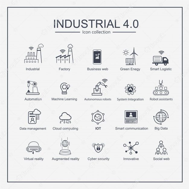 Vetor Premium | Conjunto de ícones de produções industriais inteligentes da Indústria 4.0.